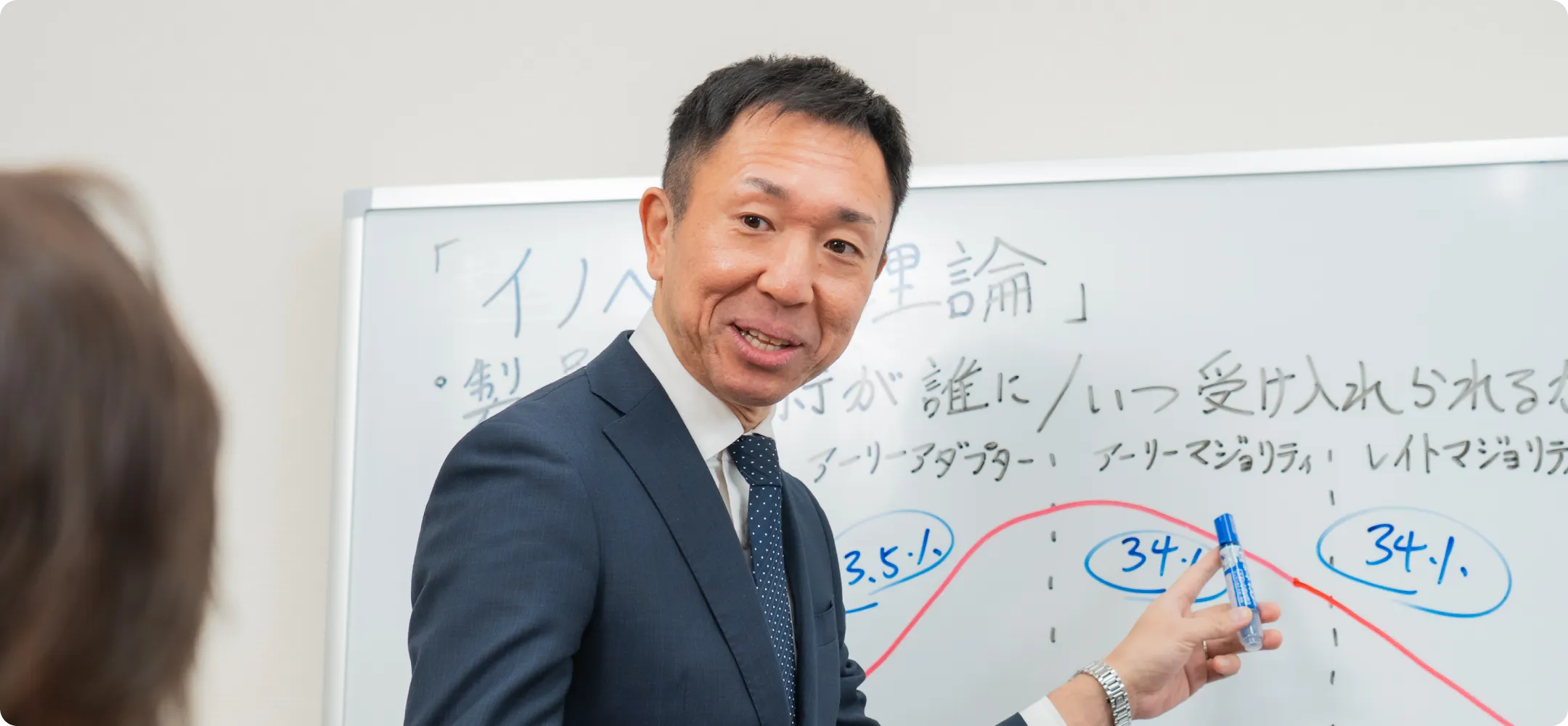 代表メッセージ